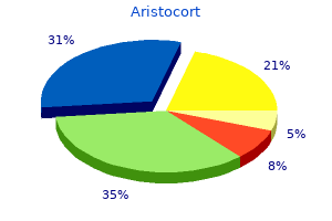purchase cheap aristocort on-line