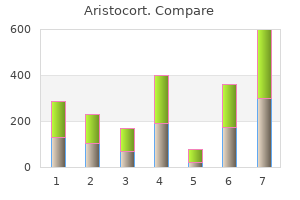generic 15 mg aristocort otc