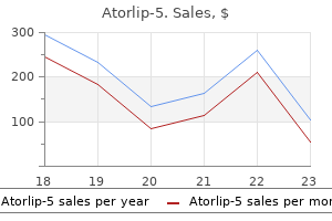 cheap atorlip-5 5 mg buy