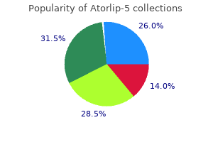 buy cheapest atorlip-5 and atorlip-5