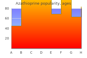 buy generic azathioprine line