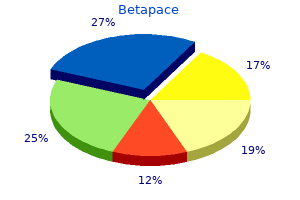 generic 40 mg betapace fast delivery