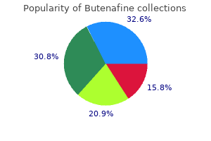 discount butenafine 15 mg on line