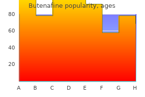 buy butenafine 15 mg lowest price