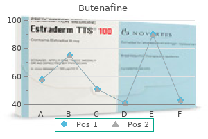 discount butenafine 15 mg mastercard