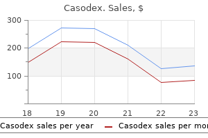 purchase cheap casodex online