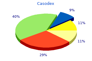 purchase 50mg casodex visa