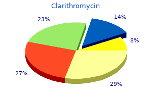 order clarithromycin 500 mg mastercard