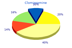 25 mg clomipramine purchase with amex