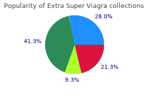 buy generic extra super viagra on-line