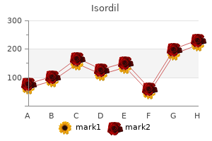 cost of isordil