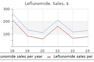 purchase leflunomide 10 mg mastercard