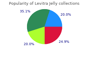 buy discount levitra jelly line