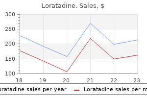 discount loratadine 10 mg amex