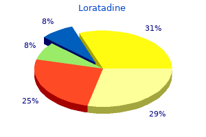 generic loratadine 10 mg mastercard