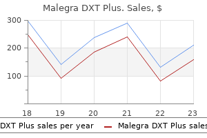 malegra dxt plus 160 mg free shipping