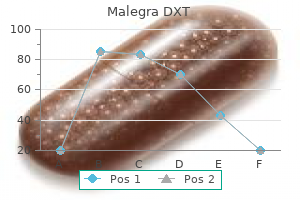 proven malegra dxt 130 mg