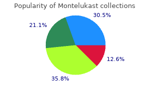 order 5 mg montelukast with amex