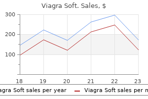buy viagra soft 50 mg lowest price