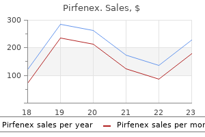 buy discount pirfenex 200 mg on line