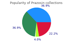 buy prazosin 2.5 mg low cost