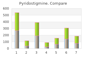 60 mg pyridostigmine order overnight delivery