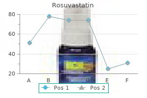 discount rosuvastatin 10 mg on line
