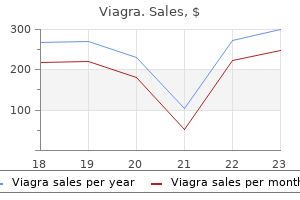 viagra 25 mg order on-line