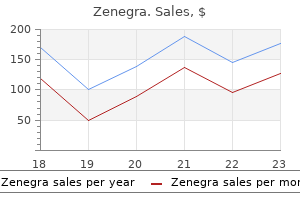 cheap 100 mg zenegra fast delivery