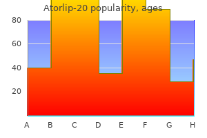 cheap atorlip-20 20 mg with amex