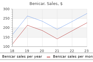 10 mg benicar order overnight delivery
