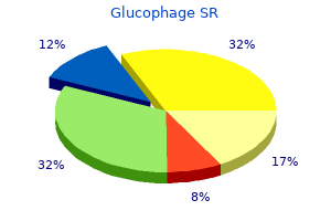 glucophage sr 500mg buy free shipping
