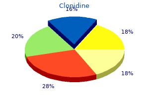 purchase generic clonidine online
