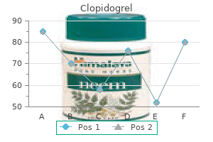 order clopidogrel 75 mg mastercard