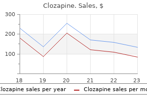 purchase clozapine 100 mg overnight delivery