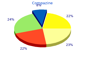 buy cheap compazine 5 mg on line