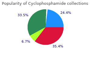 discount generic cyclophosphamide canada