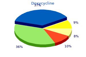 cheap doxycycline 200 mg overnight delivery