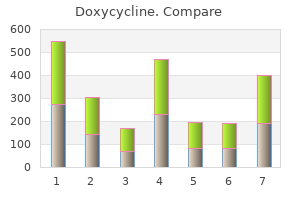 generic doxycycline 100 mg mastercard