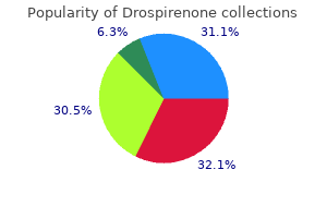 purchase drospirenone 3.03 mg overnight delivery