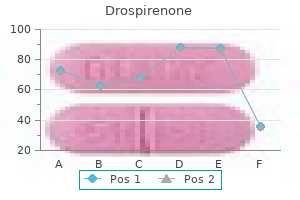 purchase generic drospirenone on line