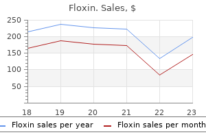 floxin 400 mg on line