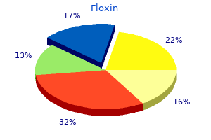 safe floxin 400 mg