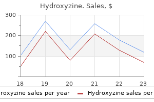 purchase hydroxyzine 25 mg mastercard