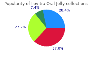 best purchase levitra oral jelly
