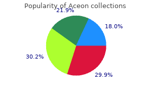 order aceon discount