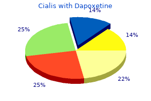 purchase 20/60 mg cialis with dapoxetine visa