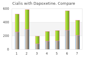generic 20/60 mg cialis with dapoxetine fast delivery