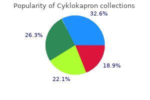 buy cheap cyklokapron 500 mg line