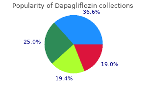 discount dapagliflozin 5 mg otc
